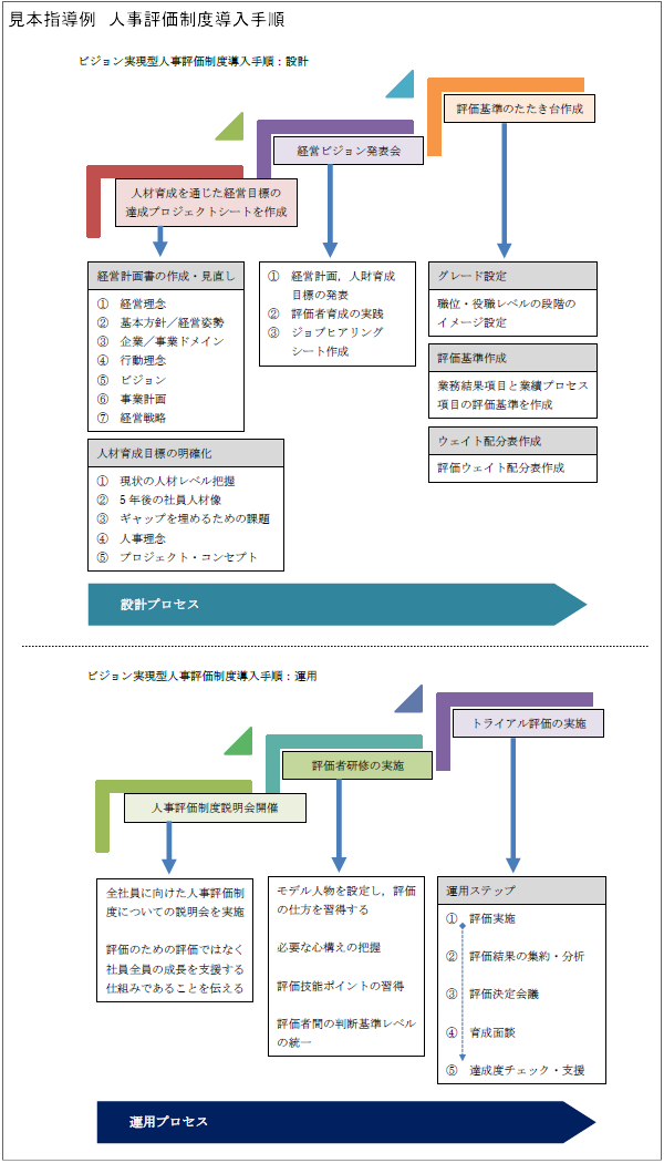 l]x菇@t[}